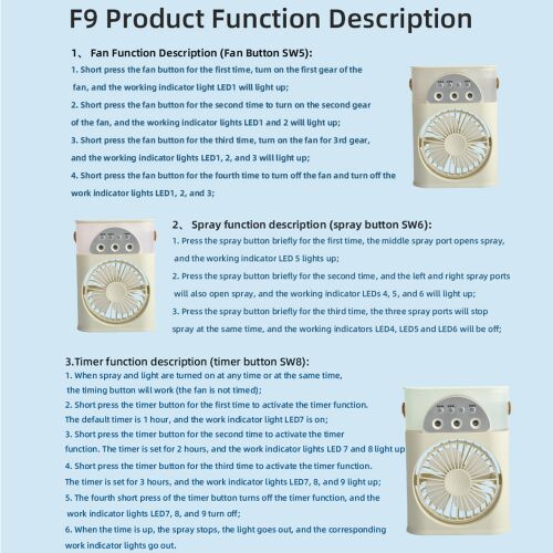 Dollcini Hordozható Nyakventilátor – Csendes és Erőteljes Hűtés, USB