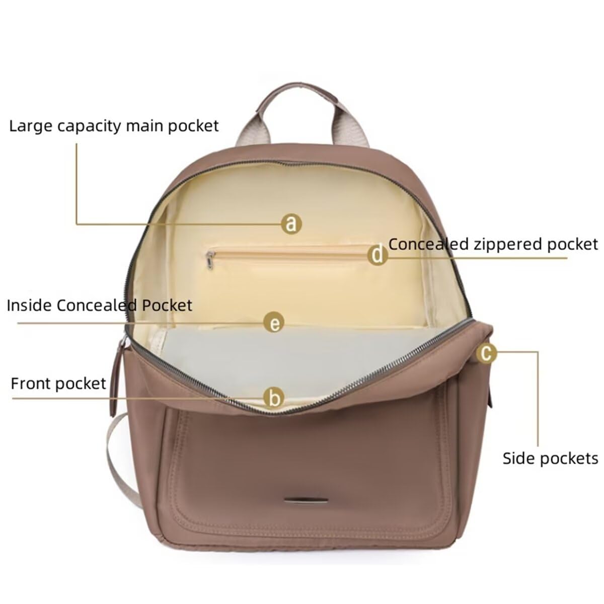 Dollcini Vízálló Női Nylon Hátizsák – Könnyű és Tágas, Laptoptartóval