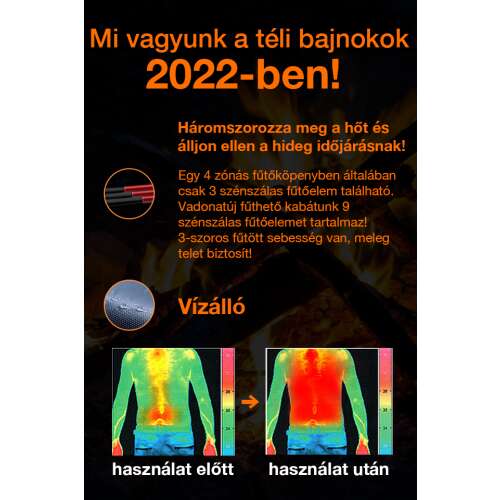 Dollcini Férfi Fűthető Kabát – Vízálló, Kapucnis, 9 Fűtőelemmel [A powerbankot külön kell megvásárolni]