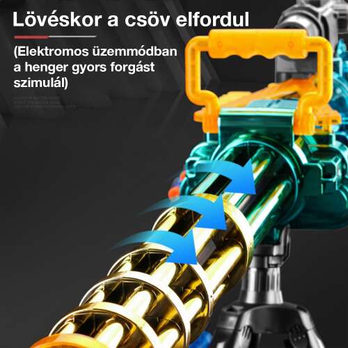 Dollcini Gatling Játékpisztoly Gyerekeknek – Automata/Kézi Mód