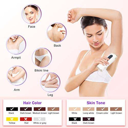 Dollcini IPL Lézeres Szőrtelenítő – Jéghideg Technológia, Teljes Testre