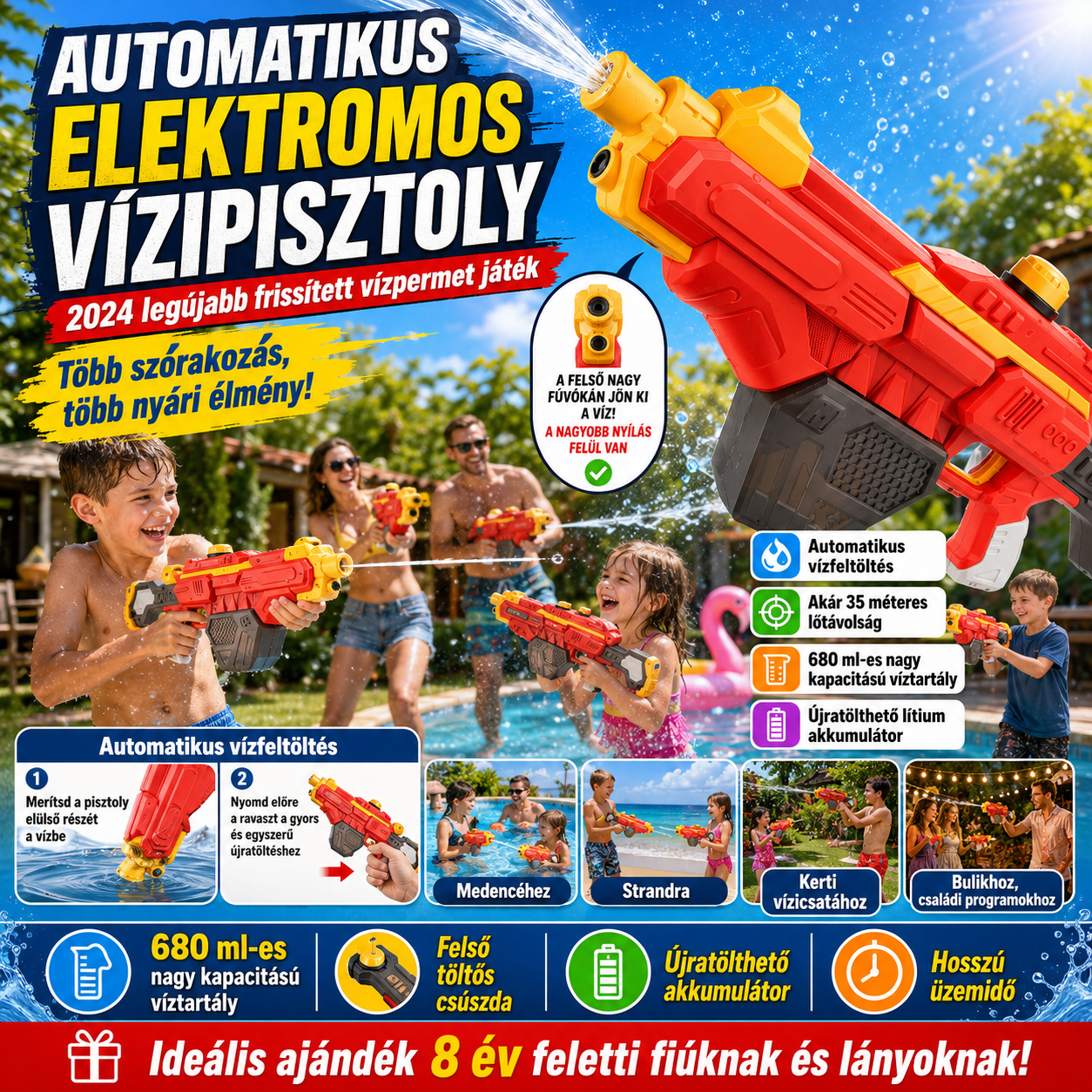 Dollcini Elektromos Vízipisztoly – Automata, Szabadtéri Nyári Játék