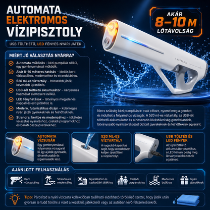 Pistol de apă automat electric Dollcini – încărcare USB, cu LED, 510 ml