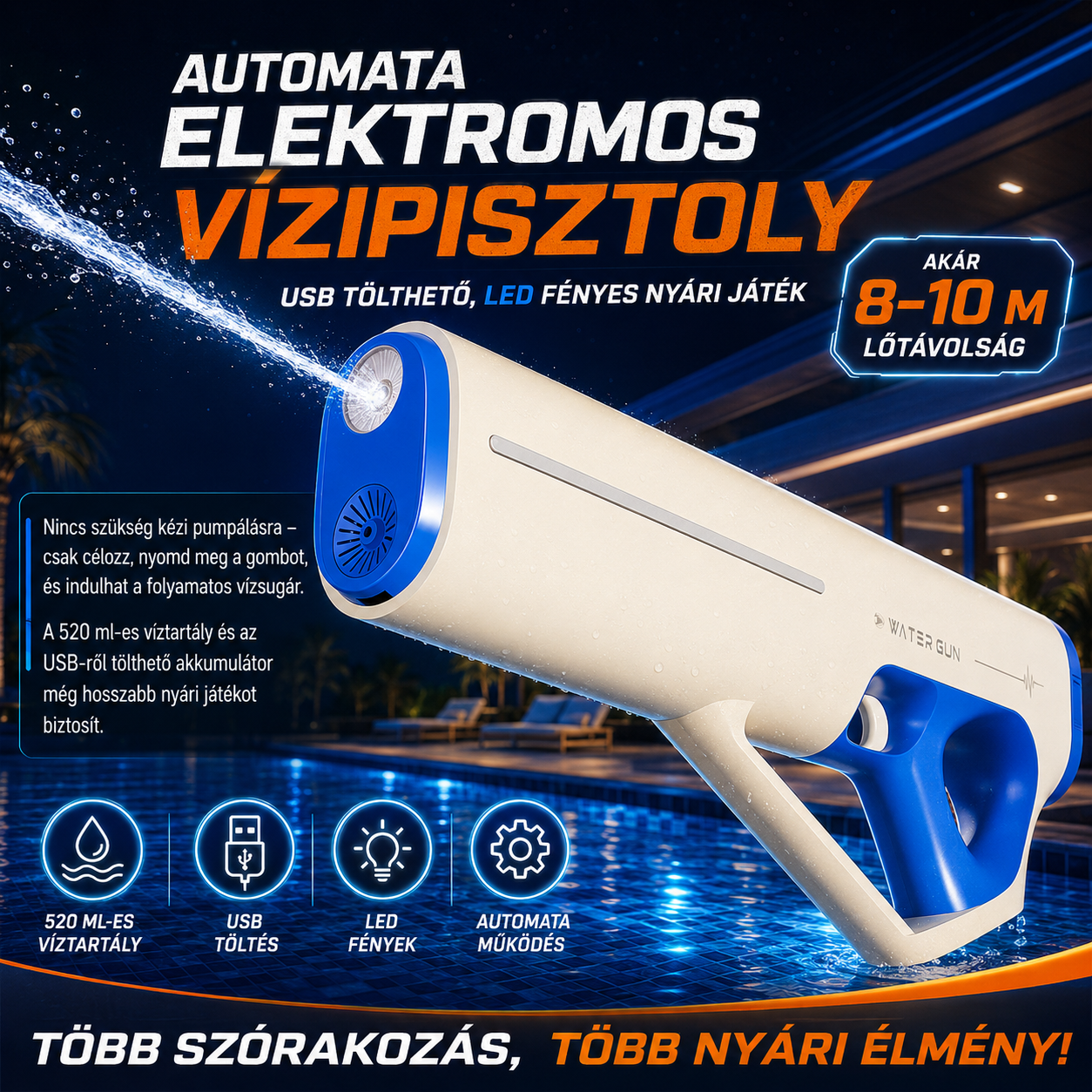 Pistol de apă automat electric Dollcini – încărcare USB, cu LED, 510 ml