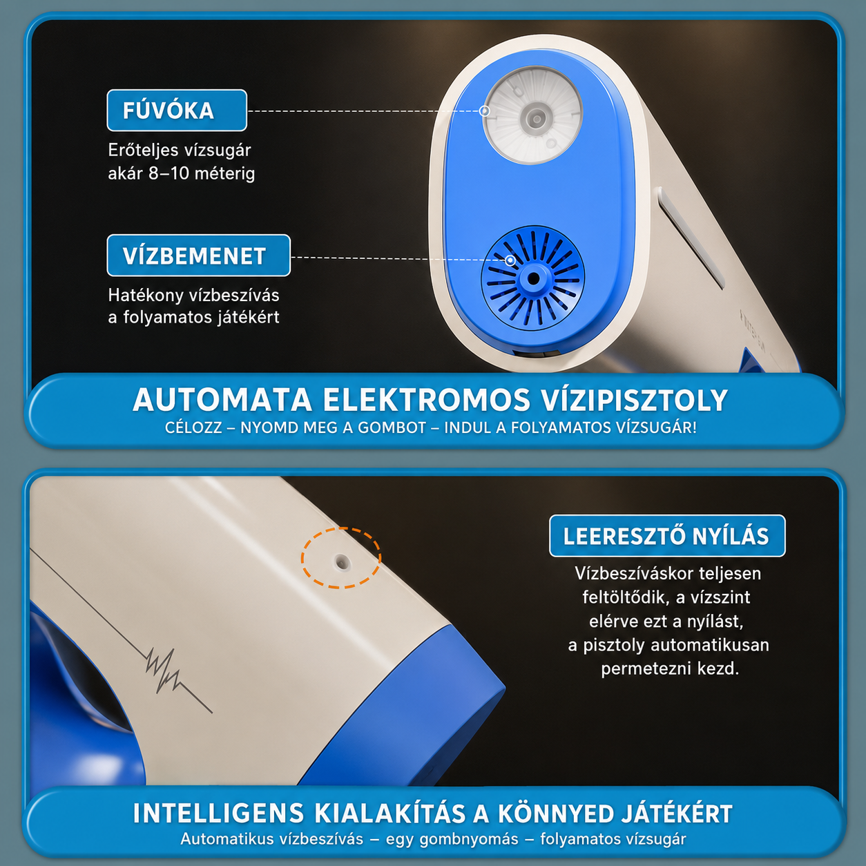 Pistol de apă automat electric Dollcini – încărcare USB, cu LED, 510 ml