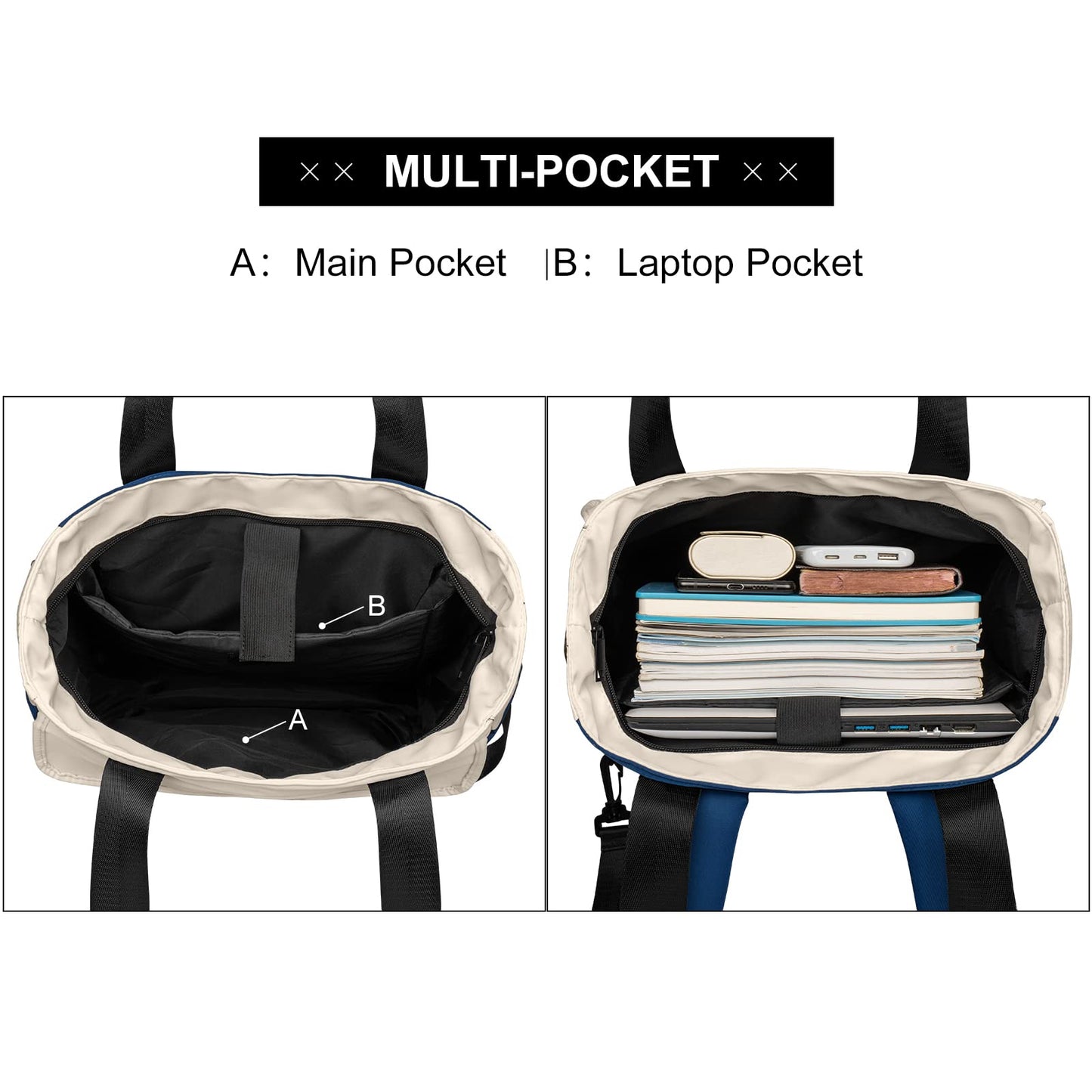 Dollcini Rucsac de damă la modă – Multifuncțional, geantă de laptop impermeabilă