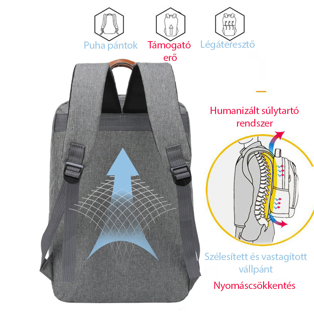Dollcini Háromrészes Táska Szett – Tartós és Kényelmes